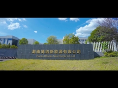 QUALITY BOAT LITHIUM BATTERY & EV LITHIUM BATTERY FACTORY (Fabbrica di batterie al litio per imbarcazioni e veicoli elettrici)